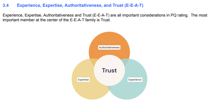 E.E.A.T from Google's search quality evaluator guidelines